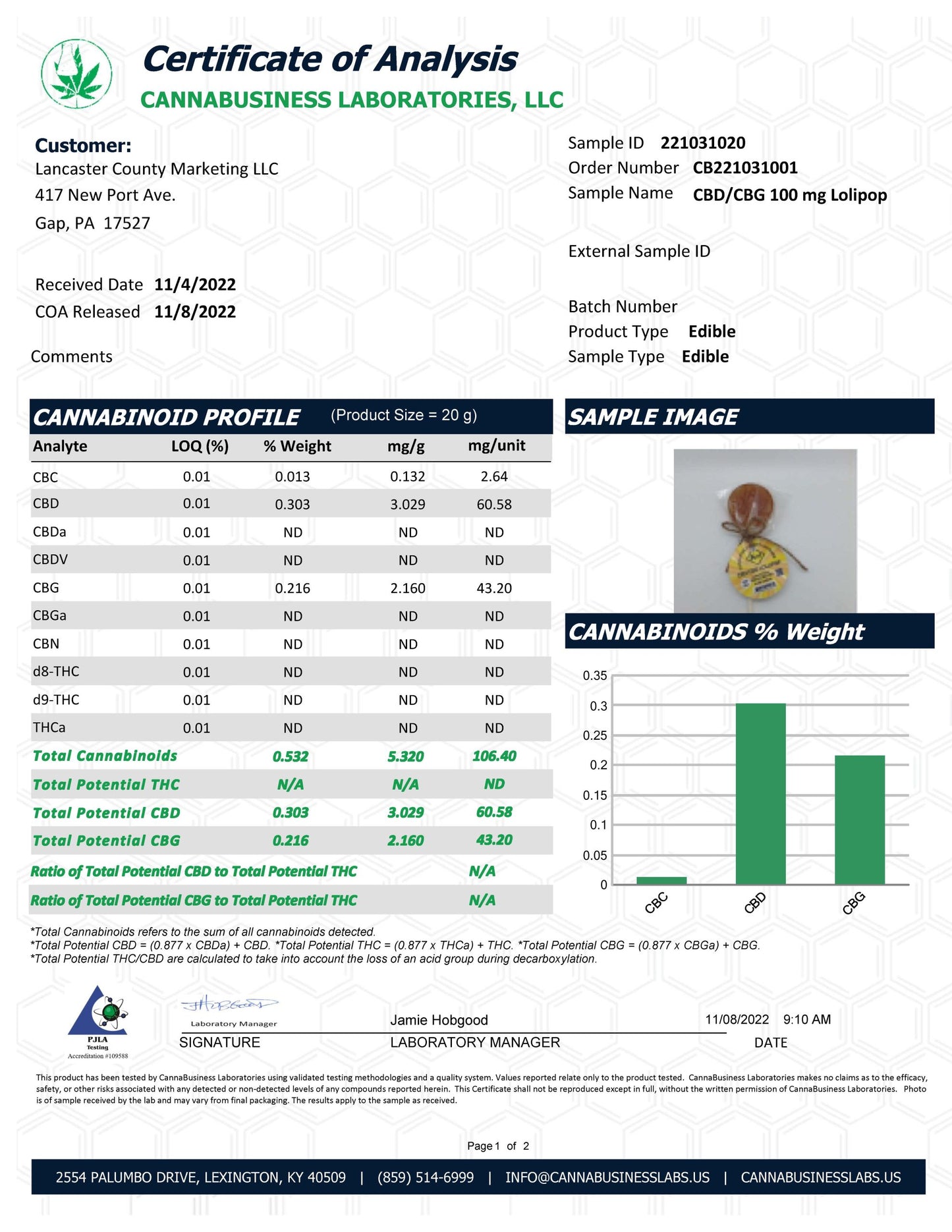 Lemon Page 1 info